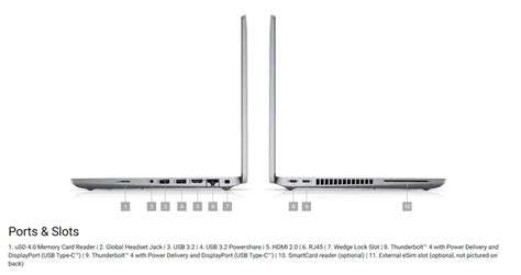 Dell Latitude 5420 Xcto Basic Support Vpc Sme