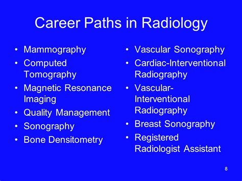 Professional Roles And Behaviors For The Radiologic Technologist Rtec