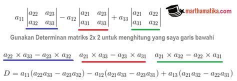 Cara Menghitung Determinan Matriks 3x3 Dengan Perluasan Kofaktor Tips And Trik 1