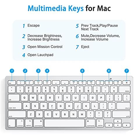 Teclado Bluetooth para Mac OMOTON compacto inalámbrico compatib