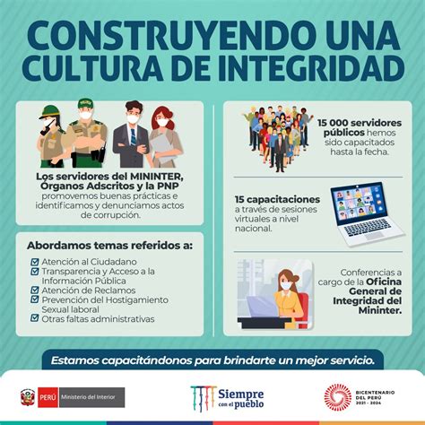 Ministerio Del Interior 🇵🇪 On Twitter 💪 Como Parte De Nuestro