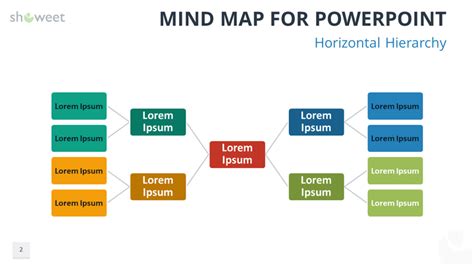 Mapa Mental Ppt Powerpoint Images And Photos Finder