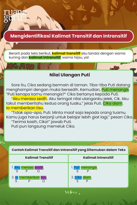 Cara Mengidentifikasi Kalimat Transitif Intransitif Bahasa