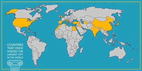 Largest City In The World By Area 2025 Thomas Marshall