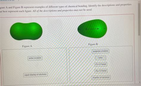 Solved Gure A And Figure B Represent Examples Of Different Chegg