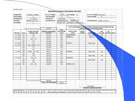 Trip Sheet For Truck Driver Fill Out Printable PDF Forms Online