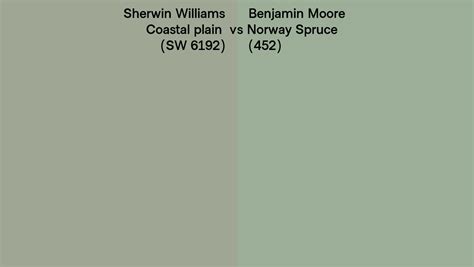 Sherwin Williams Coastal Plain Sw Vs Benjamin Moore Norway