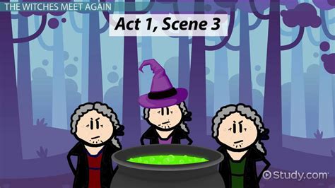 Macbeth Act 1 Scene 3 Translation Sparknotes Draw E