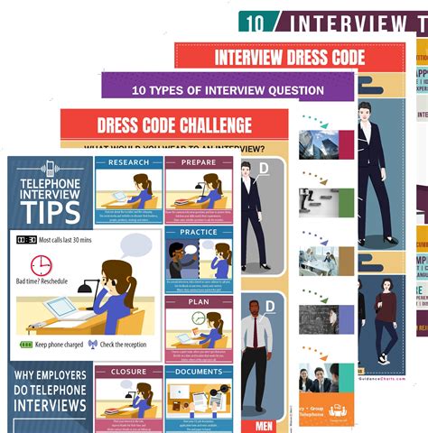 Interview Ready Career Poster Pack