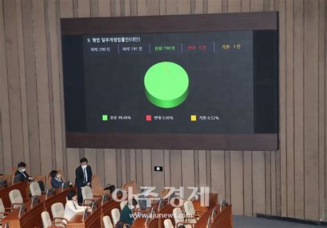 N번방 사건 관련 법안 국회 통과성 범죄 처벌 확 달라진다 네이트 뉴스