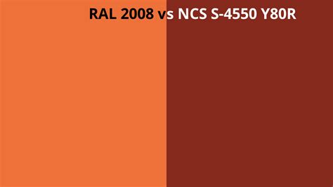 Ral 2008 Vs Ncs S 4550 Y80r Ral Colour Chart Uk