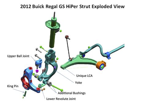 Understand How Replacement Struts Affect Alignment Angles