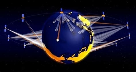 5 Beneficios Del Servicio De Internet Satelital En Perú Perudata Internet Satelital