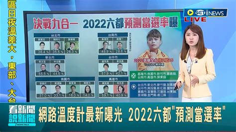 Inews最新 網路溫度計最新 六都預測當選率 曝光！ 雙北 桃園 台中市長當選率 國民黨全勝 ｜記者 朱淑君｜【台灣要聞】20221007｜三立inews Youtube