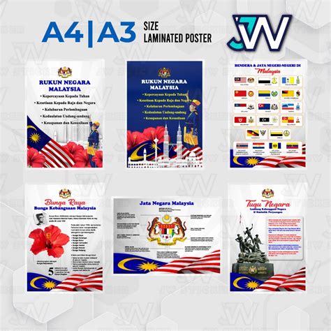 merdeka malaysia jata negara rukun negara bunga kebangsaan sign
