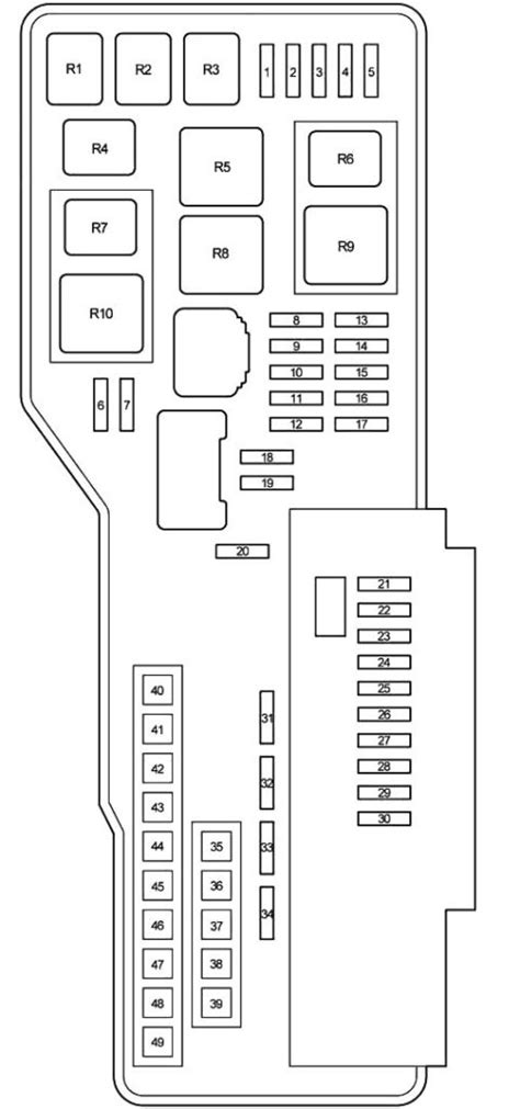 Toyota Avalon Hybrid Fuse Box Diagrams