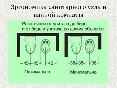 Расстояние между биде и унитазом: норма расстояния при монтаже ...
