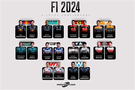 F1 2024 Parrilla De Pilotos Con Sus Equipos