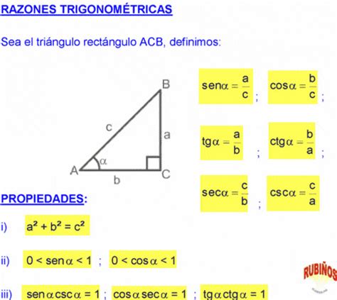 Seno Coseno Tangente Cotangente Secante Y Cosecante Ejercicios