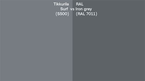 Tikkurila Surf S500 Vs RAL Iron Grey RAL 7011 Side By Side Comparison