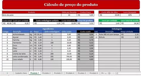 Planilha De Precifica O Para Restaurante Escorrega O Pre O