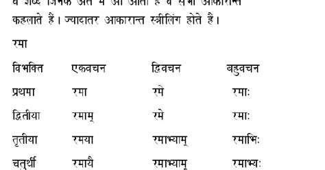 Sanskritam संस्कृत पाठः ५ Shabd Roop Aakarant