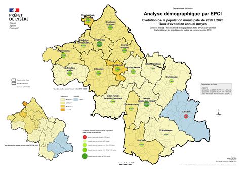 Evolution de la population totale de 2019 à 2020 par EPCI Analyse