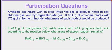 Solved Participation Questions Ammonia Gas Reacts With Chegg