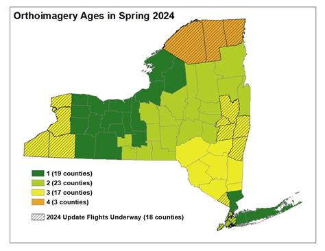 Orthoimagery Gis
