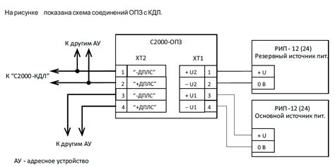 С2000-ОПЗ (белый). Оповещатель звуковой адресный. Болид