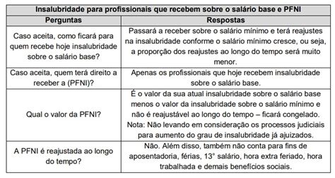 Ebserh Trabalhadores De Goi S N O Aceitam Proposta Da Empresa Sintsep Go