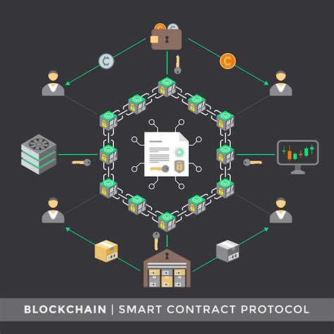 Premium Vector Vector Consensus Algorithm Distributed Network Principal Scheme Infographic