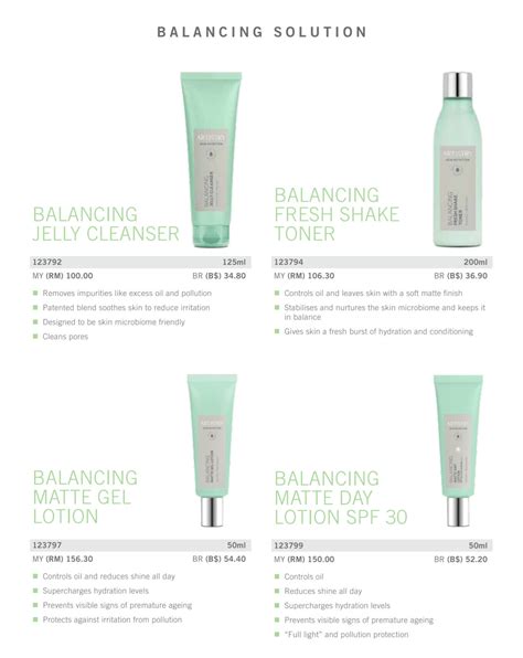 ARTISTRY: 5 Skin Nutritional Requirements To Achieve A Healthier Look