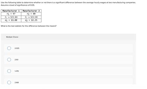 Solved Use The Following Table To Determine Whether Or Not Chegg