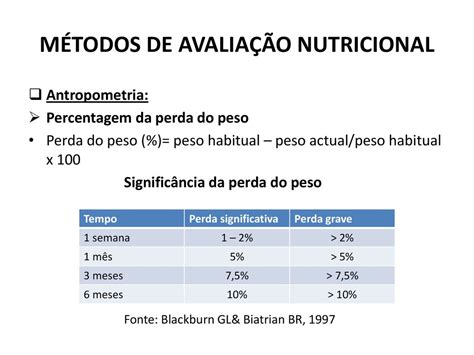 Avalia O Do Estado Nutricional Ppt Carregar