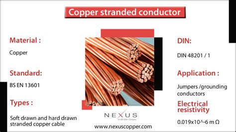 Copper Stranded Conductor Soft Drawn Bare Copper Wire Manufacturer