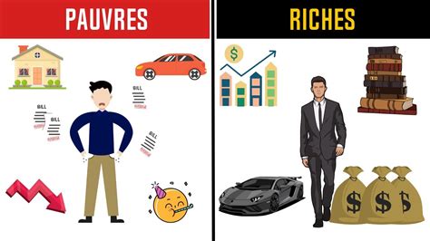 Père Riche Père Pauvre 7 LEÇONS DE ROBERT KIYOSAKI POUR DEVENIR RICHE