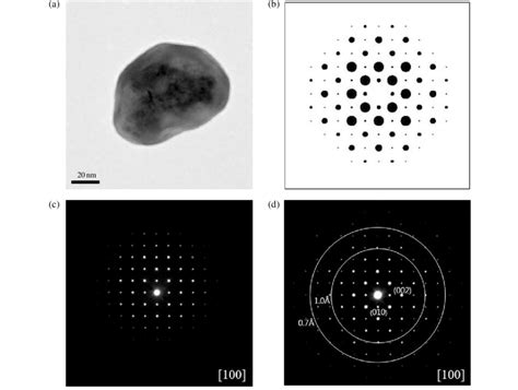 A Bright Field Image B Simulated Kinematical Electron Diffraction