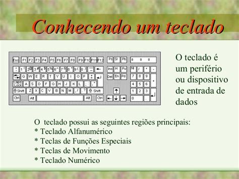 Conhecendo Um Teclado O Teclado Possui As Seguintes Regi Es Principais