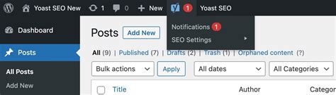 10 Essential Features Of The Yoast SEO Dashboard In 2024