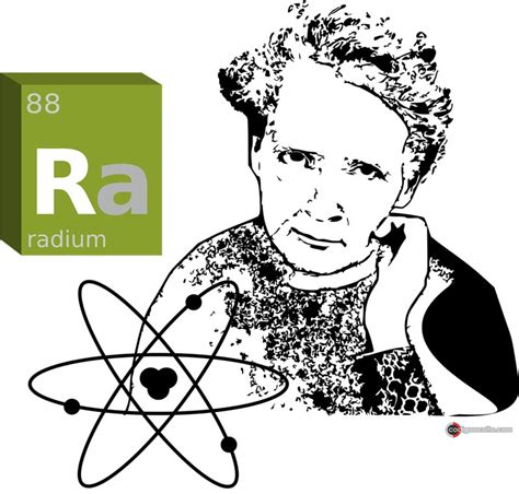 Marie Curie La Brillante Mujer Que Revolucionó La Ciencia Codigo Oculto