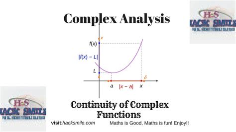 Continuity Of Complex Functions Youtube