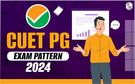 Cuet Llm Pg 2024 Paper Pattern And Types Of Questions Explained Cuet