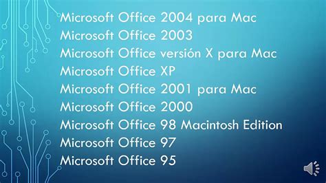 Total Imagen Cuantas Versiones De Office Abzlocal Mx