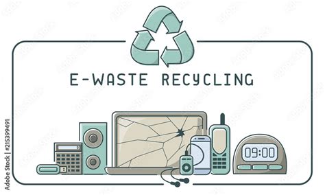 E Waste Recycling Icons Set With Electronics Trash And Lettering