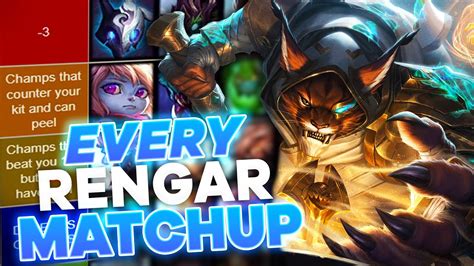 THE RENGAR MATCHUP TIERLIST YouTube