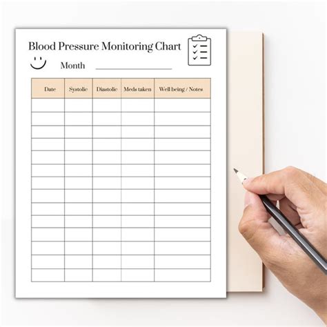 Printable Blood Pressure Monitoring Chart Digital Download Etsy