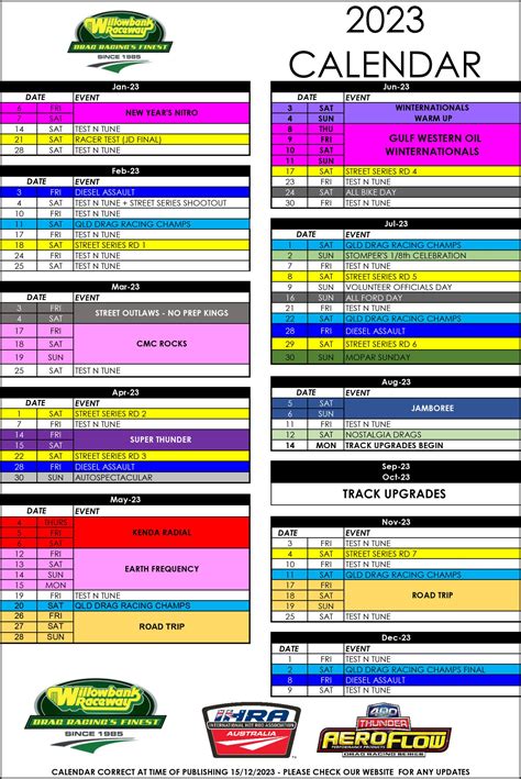 Evadale Raceway Schedule 2024 - Dot Shelbi