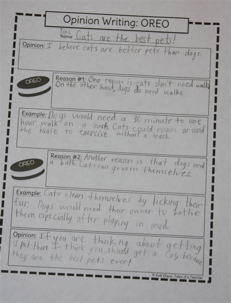 Oreo Persuasive Writing Sentence Starters