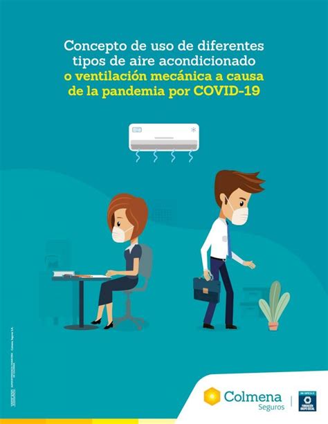 PDF Concepto De Uso De Diferentes Tipos De Aire Acondicionado